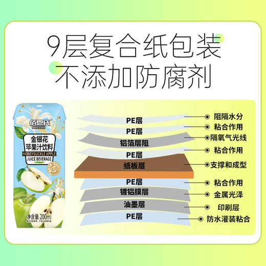 佰恩氏金银花苹果汁|配料表只有水+苹果汁+金银花汁，一家老小都能喝 商品图6