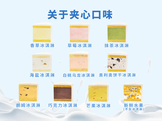 【天使许愿池】水果/冰淇淋生日蛋糕 商品图1
