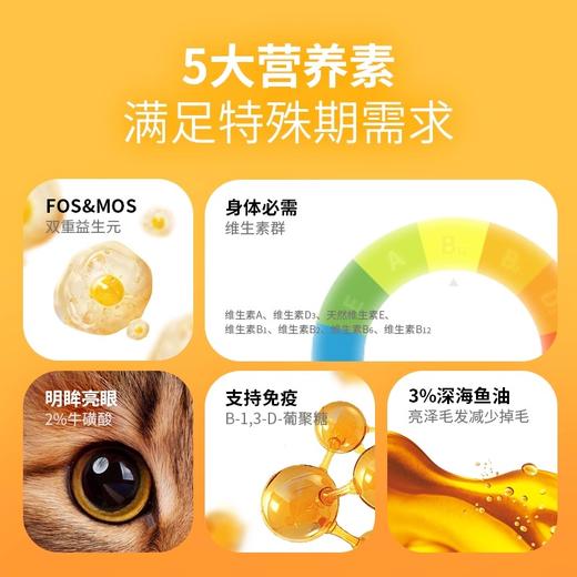 布兰德原始全价繁育猫粮大包10kg 商品图2