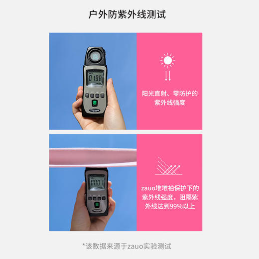 【分仓直发包邮】zauo冰丝防晒堆堆袖（白/黑/灰/肤/蓝/粉）ZA.XT.04.20.X2 商品图3