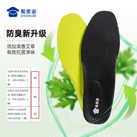 【实付满399送保温杯】【蜀黍家10mm艾草抑菌鞋垫】户外运动透气鞋垫 吸湿快干防臭垫子 商品图1
