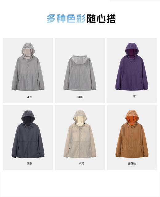 现货 臣禾【山系直角肩防晒衣】 钓鱼皮肤衣连帽休闲外套	JZ252010275 商品图8