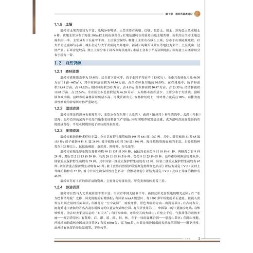 温岭市野生动物/颜福彬/张芬耀/温超然/浙江大学出版社 商品图2