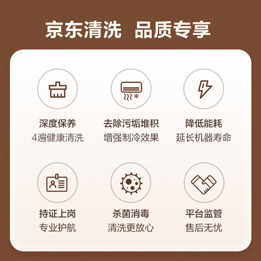 京东服务+京东首创透视化清洗-空调方形柜机全拆洗 商品图2