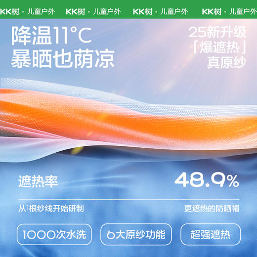 KK树宝宝帽子春秋季婴儿防晒帽男孩遮阳帽女童夏季太阳帽2025新款动物乐园空顶帽 商品图2