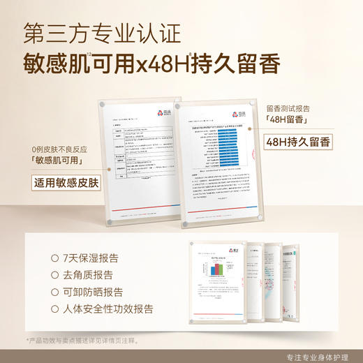 【任2件99元】【会员福利】水之蔻氛沐浴露全系列果酸嫩肤烟酰胺焕采水杨酸祛痘400ml 商品图6
