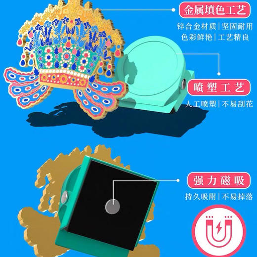 孝端皇后九龙九凤冠金属磁吸便利夹凤冠冰箱贴 国风创意纪念品小摆件朋友送礼高颜值精致手办美术画夹 商品图3