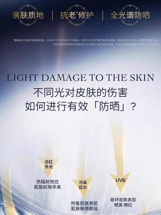 海南机场税仓Y菲丹外防内养滋润精华防晒霜 商品图4