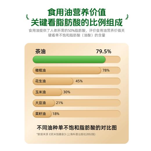 草牧里  有机山茶油  500ml【周六日不发货】 商品图4