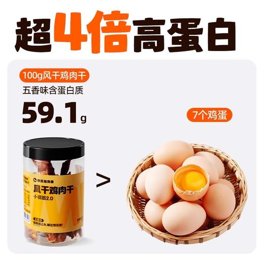 【暴肌独角兽风干鸡肉干】鸡胸肉干条减低即食脂肪卡解馋小零食品0代餐主食热量 商品图2