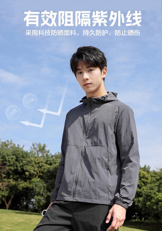 现货 臣禾【山系直角肩防晒衣】 钓鱼皮肤衣连帽休闲外套	JZ252010275 商品图3