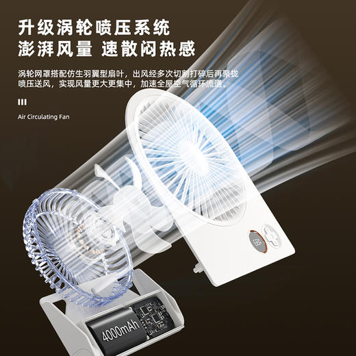 热卖！桌面小空调！塞尔兰斯 超薄低分贝 无线遥控桌面风扇 静音长续航KF-09/桌面循环扇 空气循环凉感ds301 可桌面/可壁挂 商品图3