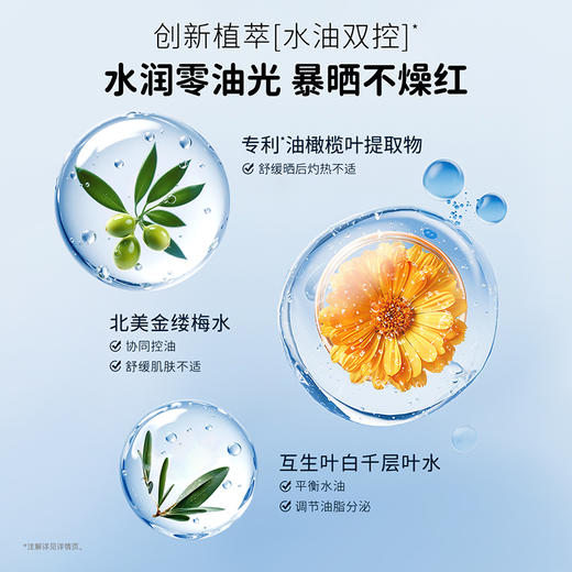 【青少年防晒乳】防晒控油清爽不闷痘 袋鼠妈妈清透水漾防晒乳50g 商品图2