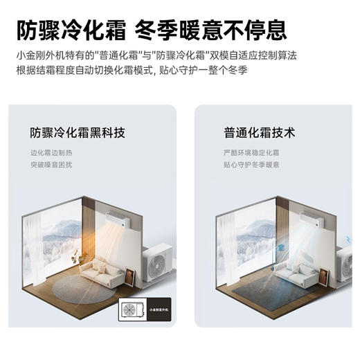 小米（MI）米家柔风空调挂机1.5匹新一级能效卧室壁挂式智能互联冷暖变频空调KFR-35GW/R1X1 1.5匹 一级能效 商品图5