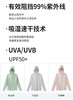 M2臣禾【正肩云朵原纱防晒衣】 可拆卸帽檐休闲薄外套	JZ252010375 商品缩略图7