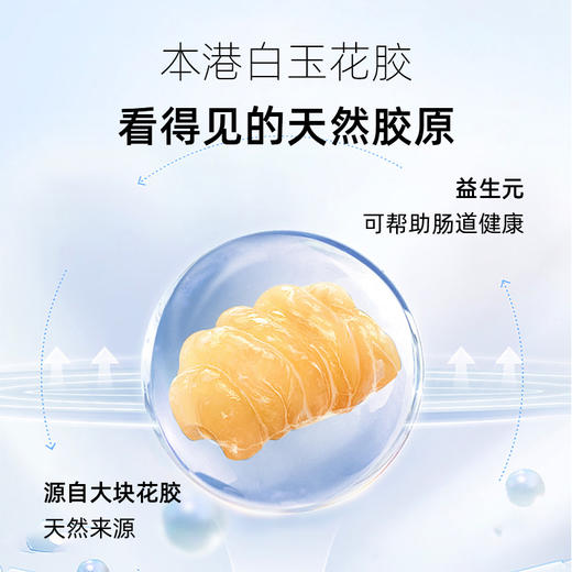 【妍泡泡西柚花胶饮】一天2瓶巢养好气色CC胶颜/待孕，备孕，产后必备 商品图2