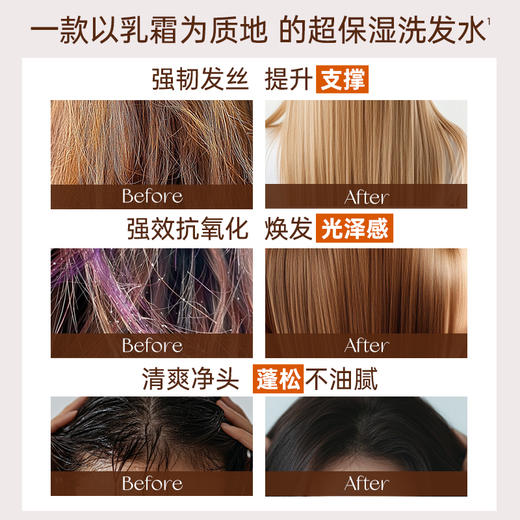 【柔顺丰盈】西班牙Nuggela&Sule 超级滋润洗发水250毫升 商品图1