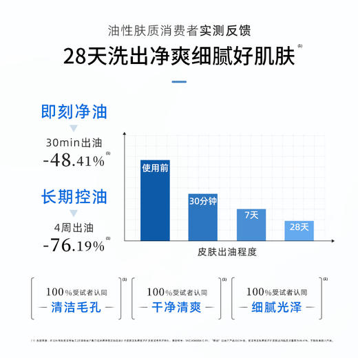 敷尔佳冰感净澈洁颜霜150g/支 商品图1
