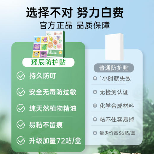 【植物防叮】香港大药房 艾草防护贴-绿 72贴/盒 户外出行随用随贴 商品图1