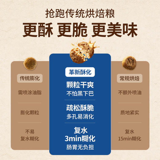 【囤货装】伯纳天纯全价酥化猫粮成猫幼猫通用粮鸡肉乳鸽高鲜肉营养易消化1.5kg*4 商品图1