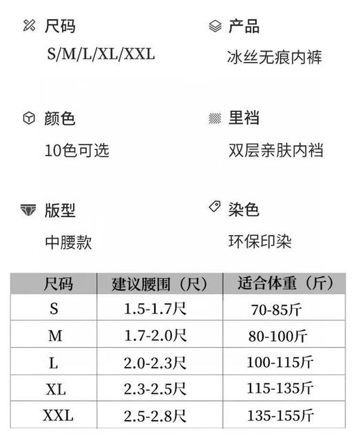 正品 LululemonInvisiWear速干芯吸女士内裤
尺码：S、M L xl xxl
两组色系，一盒三条 商品图14