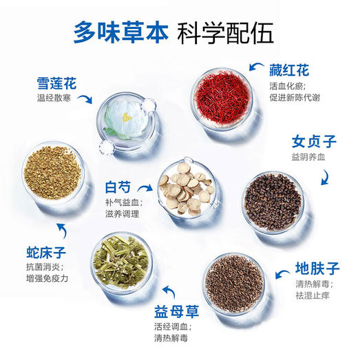 [小滋心选]【活动价￥59.9/5盒 | 到手40贴】雪莲养护贴，专为女性设计的草本护垫，让女性更爱自己 商品图2