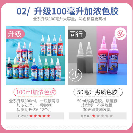 儿童水精灵水宝宝珠光溶液玩具套装diy手工制作材料节日礼物 商品图2