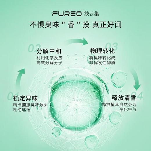 扶云集除臭香珠 商品图3