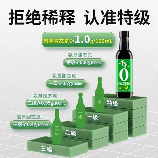 千禾减盐生抽 500ml/瓶 商品图3