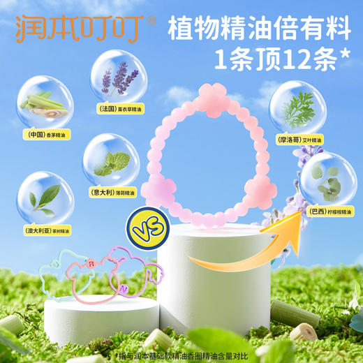 【夜光款】润本叮叮植物精油手环  户外专用随身手链 商品图2