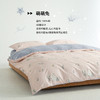 【全棉印花-萌萌兔】SCHIESSER LIVING  舒雅生活雅系列全棉儿童印花S号三件套/M号四件套-萌萌兔'11010125010019/20 商品缩略图1
