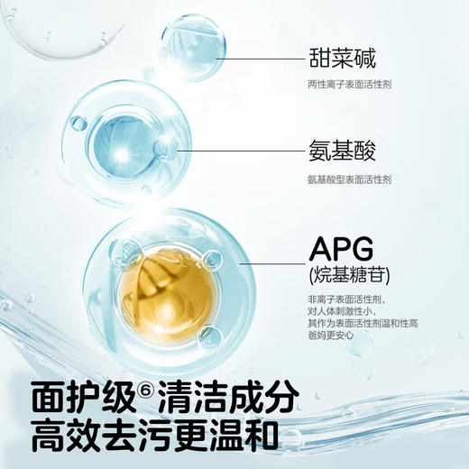 贝亲奶瓶果蔬清洗泡沫400ml 商品图5