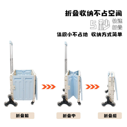 DISNEY迪士尼米奇朱迪购物买菜车收纳营地车手推车颜值家用升级款大容量 米奇八轮爬楼款-多功能-可斜拉 商品图3