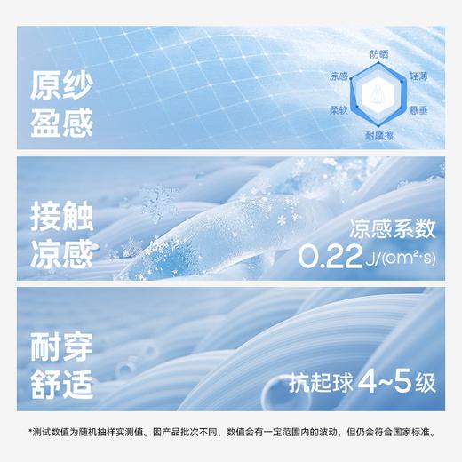 MOLY VIVI 水波纹修身防晒衣女2024新款防晒服凉感短款显瘦防晒外套 商品图1