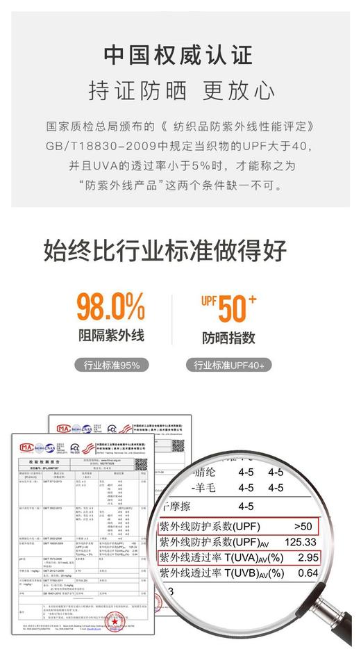 M2臣禾【正肩云朵原纱防晒衣】 可拆卸帽檐休闲薄外套	JZ252010375 商品图12