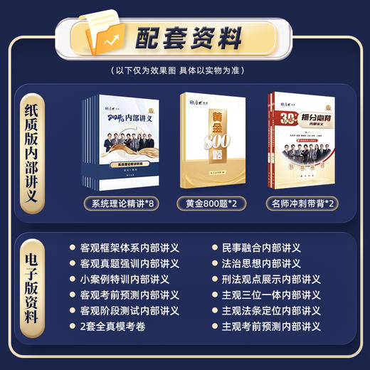 2025主客一体｜至尊班【私塾模式】 商品图3