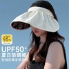 防晒遮阳帽贝壳帽 渔夫沙滩帽 防紫外线遮脸空顶运动太阳帽 调节发箍 商品缩略图1