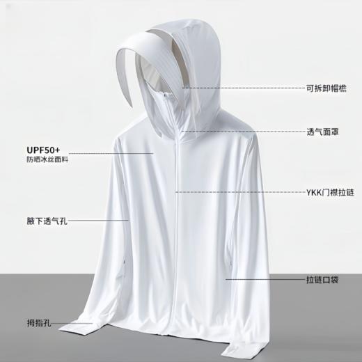 M2臣禾【正肩云朵原纱防晒衣】 可拆卸帽檐休闲薄外套	JZ252010375 商品图5