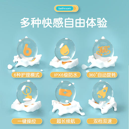 匹奇电动洗澡刷搓澡巾沐浴刷搓澡仪搓泥神器 商品图3