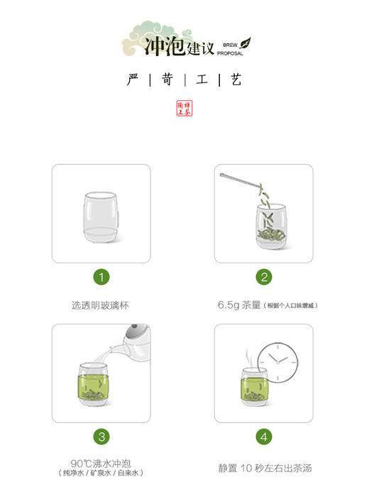 广东汕尾无咪个莲花山炒绿茶盒装130g/盒 商品图1