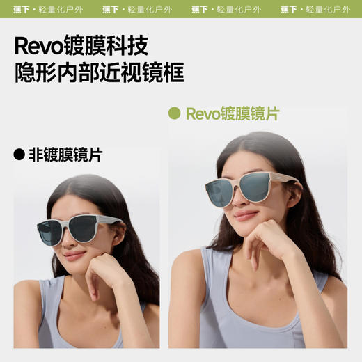 【25年新品】蕉下方圆大框折叠近视套镜（高桩头）FD497 商品图2