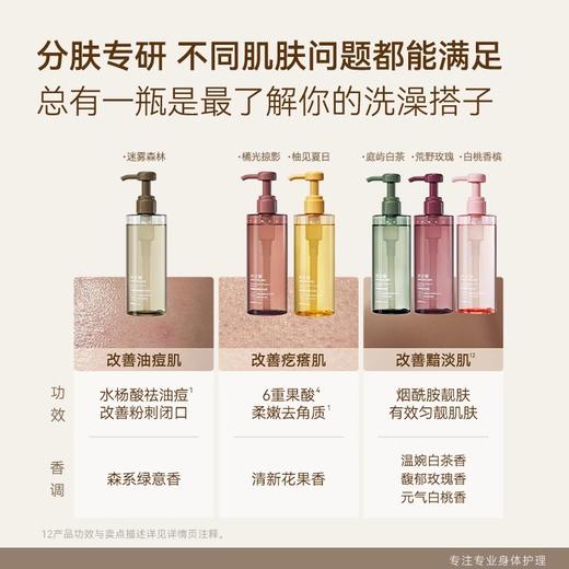🌟69任选2件到手1200ml【水之蔻香氛果酸沐浴露】400ml*2+赠2袋果酸祛痘沐浴露200ml   果酸/水杨酸/烟酰胺香氛沐浴露 商品图7
