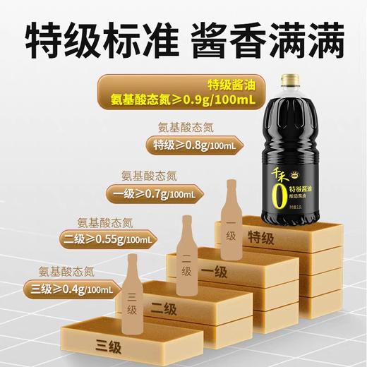 千禾特级酱油 1.8L/瓶 商品图2