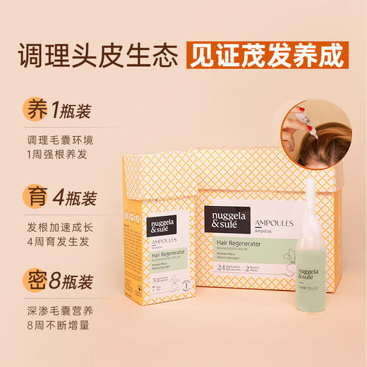 【4周生发固发】西班牙Nuggela&Sule 头发再生安瓶生发液40毫升 商品图4