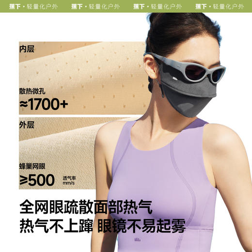 蕉下透气护眼角防晒口罩-防晒系列】LYX 商品图3