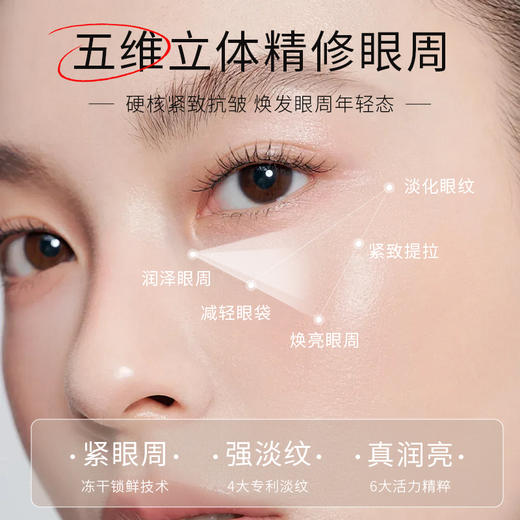 【私家车930专属】 馥珮莹润紧致抗皱冻干眼膜套盒 商品图3