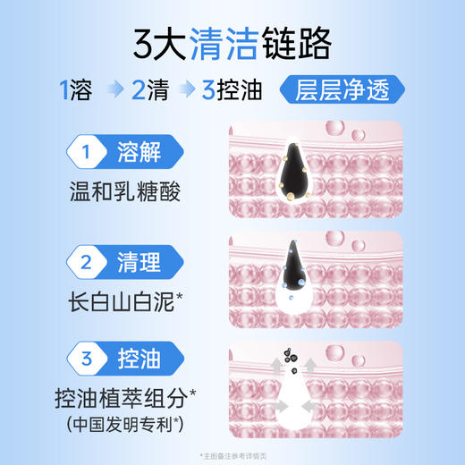 【100膜币+35元】膜法世家清洁美白泥膜100g 商品图3