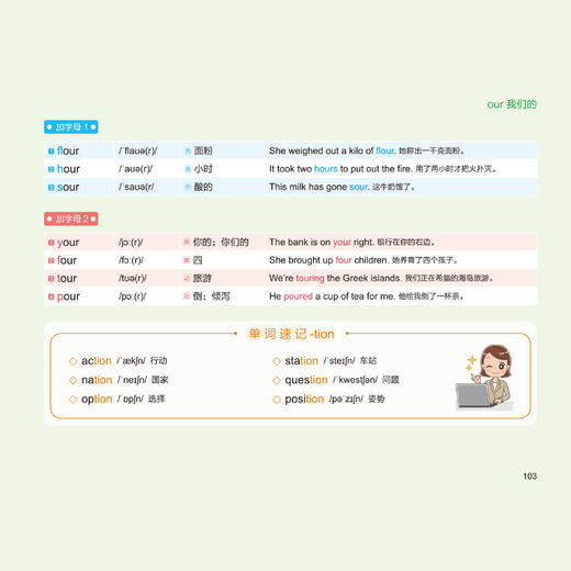 思维导图口诀速记英语单词 商品图5