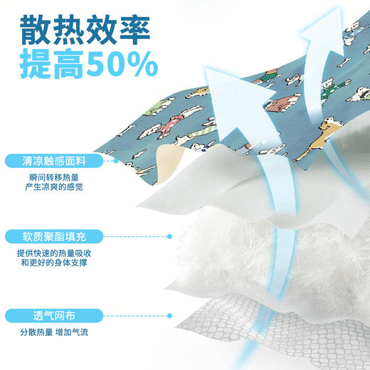 宠物冰垫窝猫咪凉垫夏天防暑冰床垫子狗狗睡觉用凉席夏季降温睡垫 商品图1