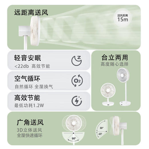 艾曼达台立空气果岭扇S1 商品图2